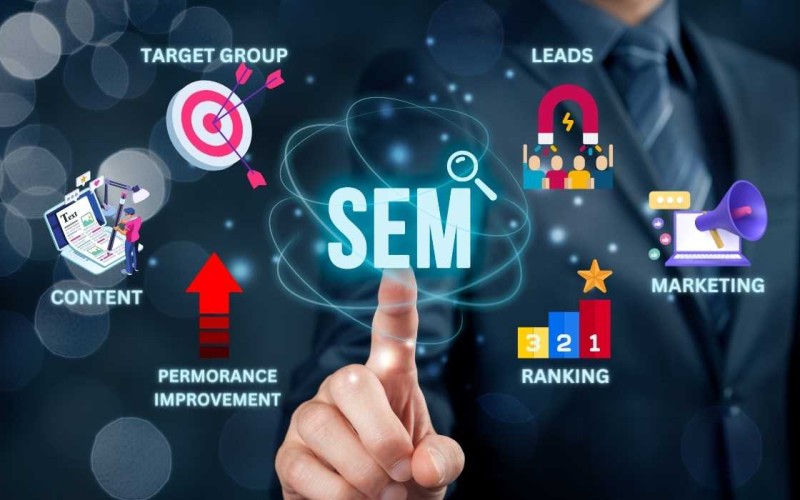 Search Engine Marketing